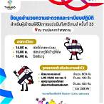 ถ่ายทอดสดซีเกมส์ตอนนี้